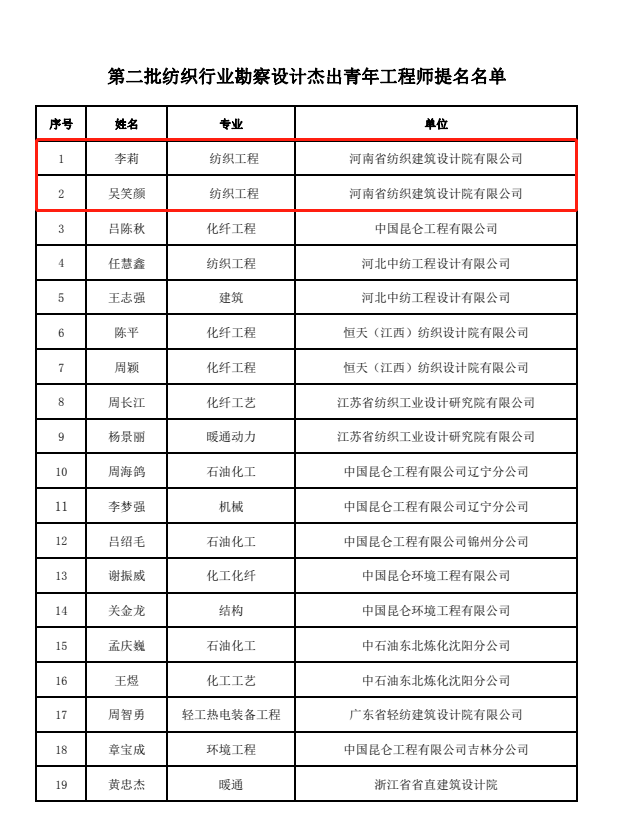 澳门最准马料大全