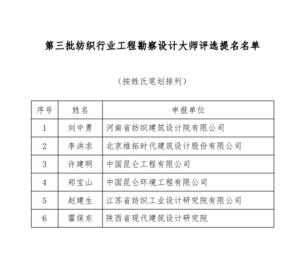 澳门最准马料大全